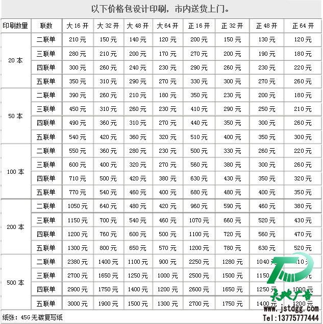 联单印刷价格