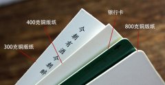 <b>服装吊牌用途有哪些</b>