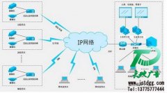 视频监控带来安保方面的便利