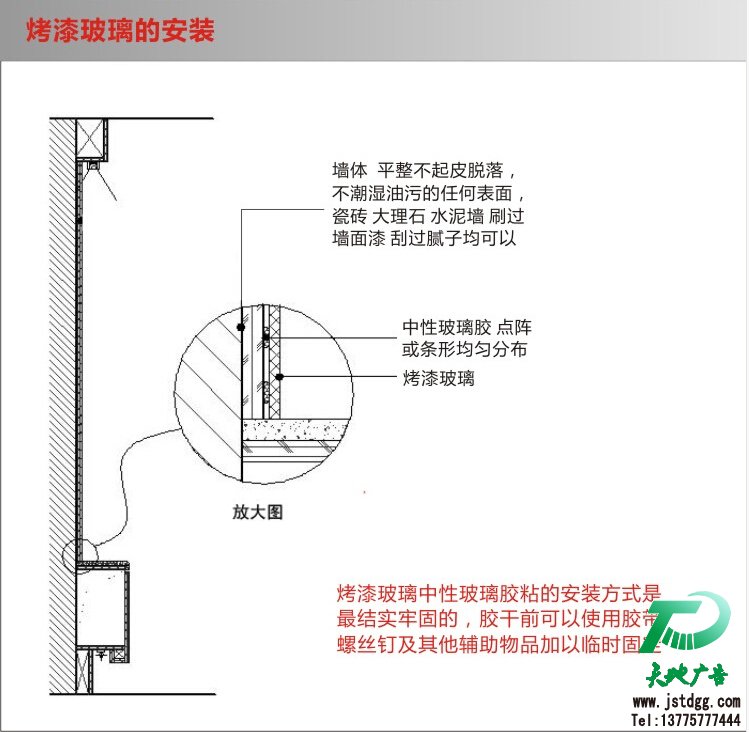 工艺烤漆玻璃