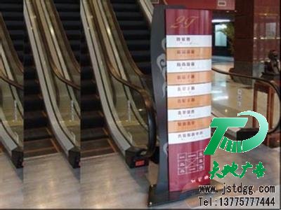 标识标牌