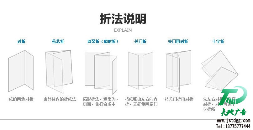 宣传单页的折叠样式