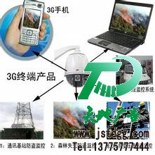 视频监控