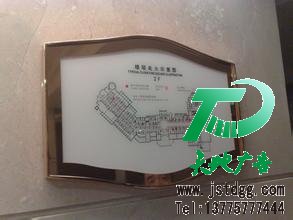标识标牌